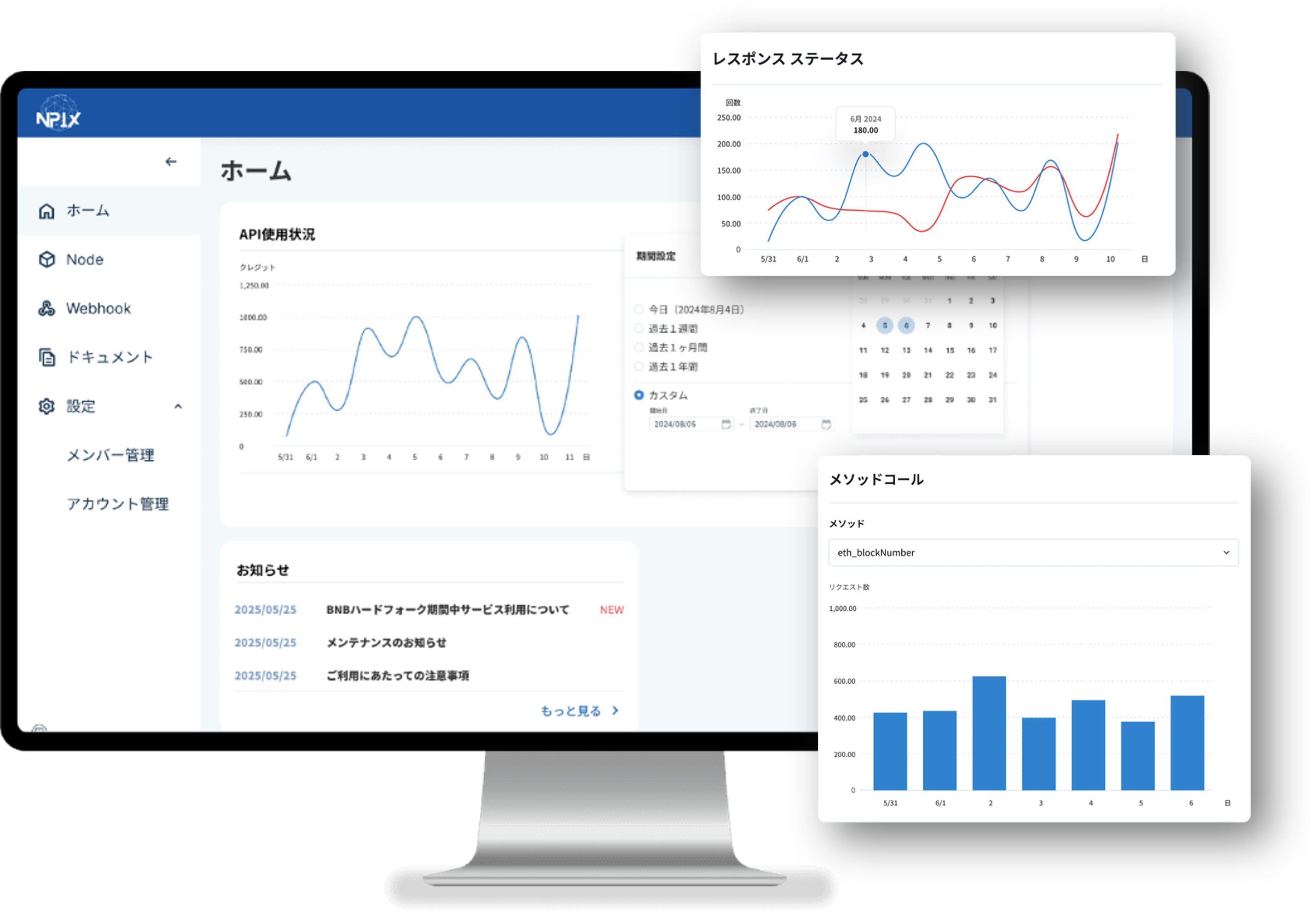 N nodeの管理画面
